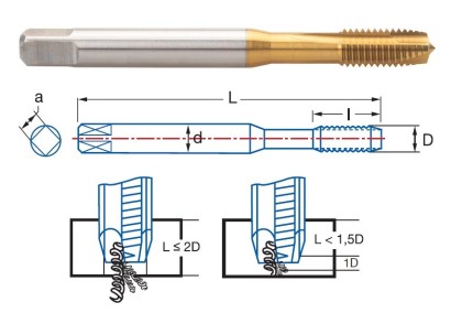 3120-M6 STROJ.ZÁVITNÍK PRŮCHOZÍ HSSE-V+TIN"M"DIN371