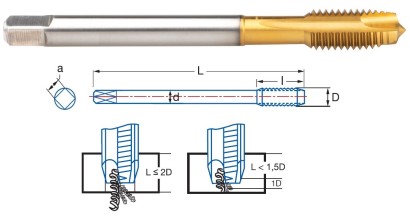 3220-M16 STROJ.ZÁVITNÍK PRŮCHOZÍ HSSE-V+TIN"M" VÍCEÚČELOVÉ