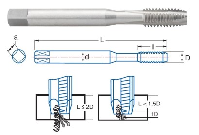 3134-UNC12 STROJ.ZÁVITNÍK PRŮCHOZÍ HSSE "UNC 60°" DIN371 2B