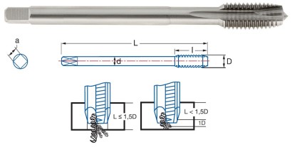 3202-W3/8 STROJ.ZÁVITNÍK PRŮCHOZÍ HSSE "WHITWORTH 55°"DIN376
