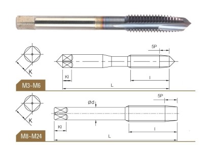 VDCM1815050 STROJ.ZÁVITNÍK PRŮCHOZÍ HSSE+TICN "MF"