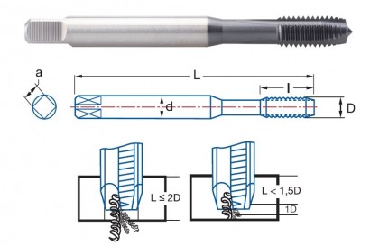 3130-M4 STROJ.ZÁVITNÍK PRŮCHOZÍ PMX+TIALN"M"DIN371