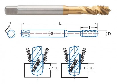 3160-M10 STROJ.ZÁVITNÍK SLEPÝ HSSE-V+TIN"M"DIN371