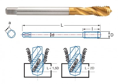 3260-M16 STROJ.ZÁVITNÍK SLEPÝ HSSE-V+TIN"M" VÍCEÚČELOVÉ