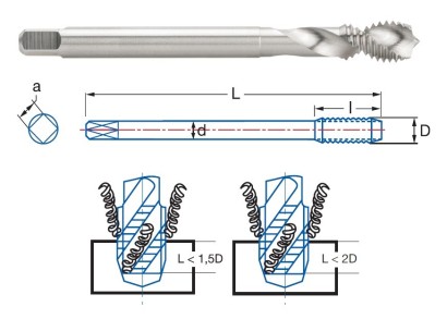 3275-M16 STROJNÍ ZÁVITNÍK SLEPÝ HSSE "M" DIN376 6H NA HLINÍK