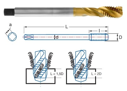 3259-M10 STROJNÍ ZÁVITNÍK SLEPÝ HSSE+TIN "M" DIN376 6H NEREZ