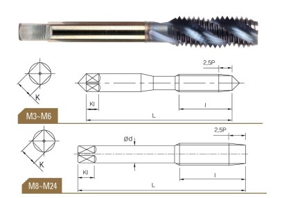VQCM1217525 STROJNÍ ZÁVITNÍK SLEPÝ HSSE+TICN "M" DIN371/6 6H
