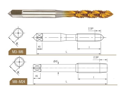 VQTM1825025 STROJNÍ ZÁVITNÍKY SLEPÉ HSSE+TIN "M" DIN371/6 6H