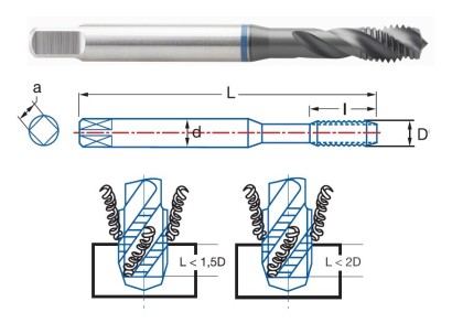 3165-M4 STROJNÍ ZÁVITNÍK SLEPÝ PMX+TIALN "M" DIN371 6H NEREZ