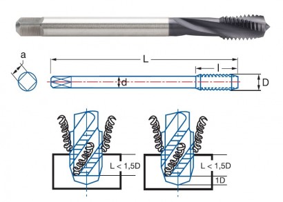 3270-M16 STROJ.ZÁVITNÍK SLEPÝ PMX+TIALN"M"