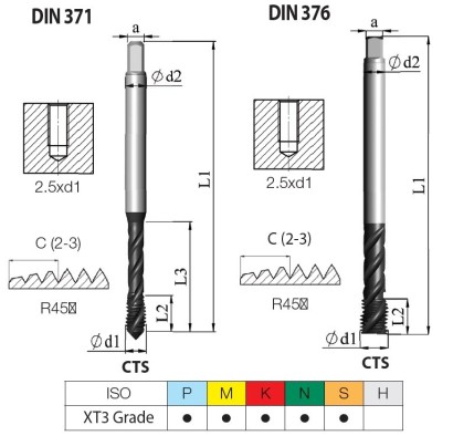 CTSD371C2-56UNC2BXXT3 STROJ.ZÁVITNÍK SLEPÝ HSSE"UNC 60°"