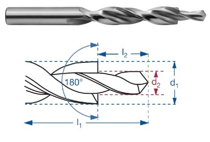 2536-M6 STUPŇOVITÉ VRTÁKY HSS - DIN8376