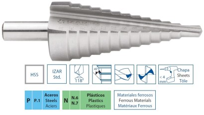 1602 rozsah=7-37 STUPŇOVITÉ VRTÁKY HSS 118° pro vrtačky 1602 rozsah=7-37 STUPŇOVITÉ VRTÁKY HSS 118° pro vrtačky