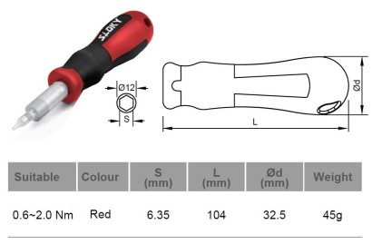 0-TPK-H02 Slim-Fit rukojeť šroubováku RUKOJEŤ