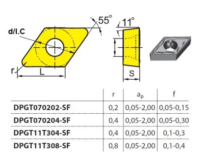 DPGT11T304-SF (P05-P15)CERMET OCEL,BROUŠENÉ,NEREZ Destičky DPGT11T304-SF (P05-P15)CERMET OCEL,BROUŠENÉ,NEREZ Destičky
