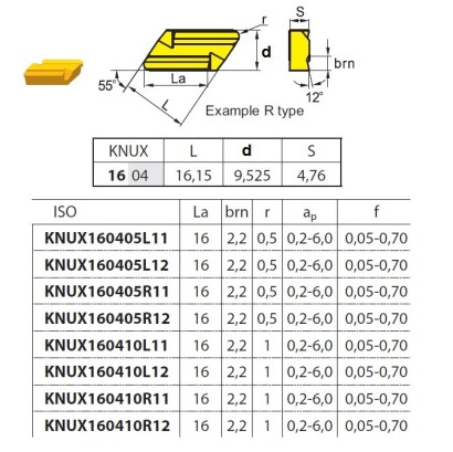 KNUX160410R11 (P20-P35) OCEL-hrub.až dokončování Destičky KNUX160410R11 (P20-P35) OCEL-hrub.až dokončování Destičky