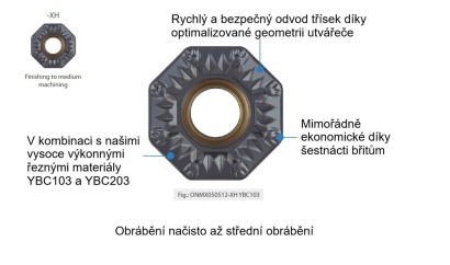 ONMX050512-XH (P15-P25, M15-M25) OCEL, NEREZ Destičky