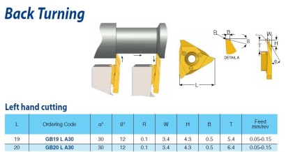 GB19LA30BLU Soustružnické Destičky 30°