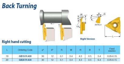 GB19RA30BLU Soustružnické Destičky 30°