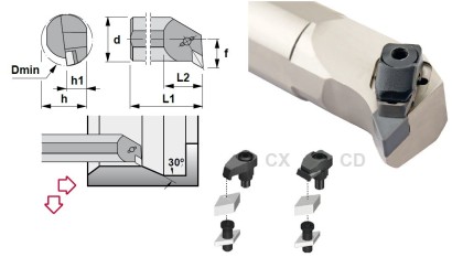 S32S-CDUNL12-7CD Soustružnické nože na DNGN1207.. Levé 93°