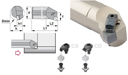 S40T-CSKNL12-4CD Soustružnické nože na SNGN1204.. Levé 75°