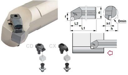 S40T-CSKNR12-7CD Soustružnické nože na SNGN1207.. Pravé 75°