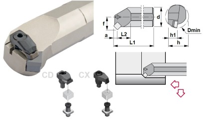 S32S-CSSNR12-7CX Soustružnické nože na SNGX1207.. Pravé 45°