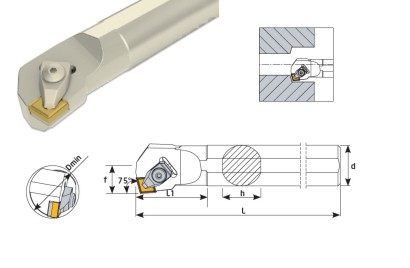 S40T-DCKNR12 Soustružnické nože na CNMG1204.. Pravé 75°