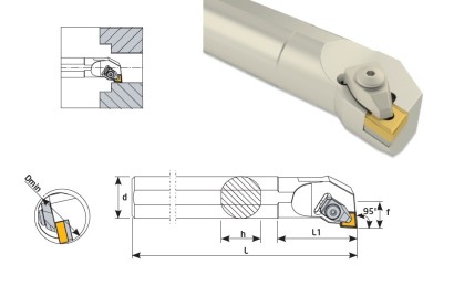 S50U-DCLNL12 Soustružnické nože na CNMG1204.. Levé 95°