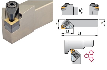 DCLNR2525M12A Soustružnické nože na CNMG1204.. Pravé 95°