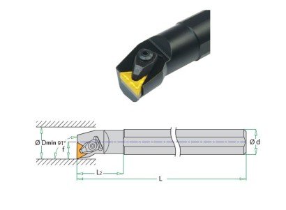 S32S-DTFNR22 Soustružnické nože na TNMG2204.. Pravé 91°
