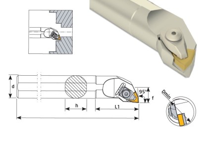 S20Q-DWLNL06 Soustružnické nože na WNMG0604.. Levé 95°