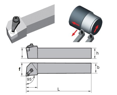 JCLNR2020K12 Soustružnické nože na CNGX1207.. Pravé 95°