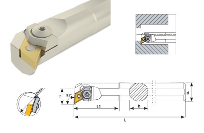 S20R-MDUNR11 Soustružnické nože na DNMG1104.. Pravé 93°