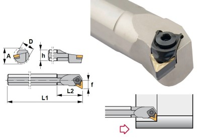 S32U-MTFNL16 Soustružnické nože na TNMG1604.. Levé 90°