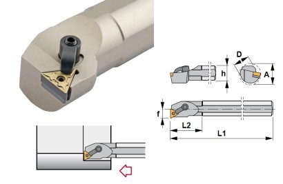 S25T-MTFNR16K Soustružnické nože na TNMG1604.. Pravé 90°