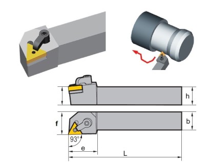 MTJNR2525M16 Soustružnické nože na TNMG1604.. Pravé 93°