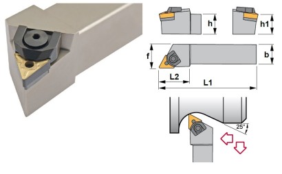 MTJNR3232P22-K Soustružnické nože na TNMG2204.. Pravé 93°