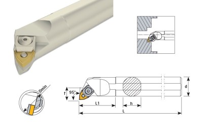 S40V-MWLNR08K Soustružnické nože na WNMG0804.. Pravé 95°
