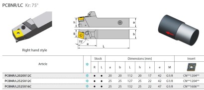 PCBNL2525X16C Soustružnické nože na CNMG1606.. Levé 75°