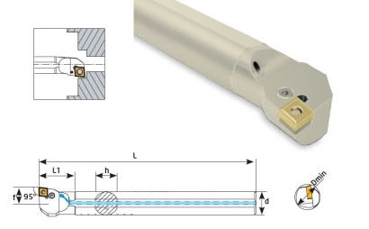 A50W-PCLNL12 Soustružnické nože na CNMG1204.. Levé 95°