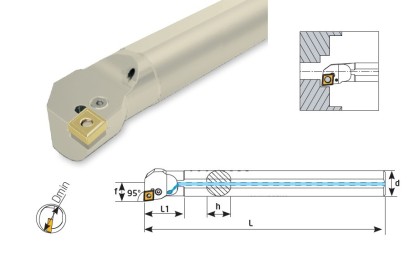 A25R-PCLNR12 Soustružnické nože na CNMG1204.. Pravé 95°