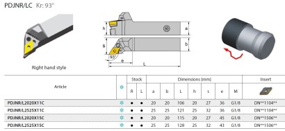 PDJNL2525X11C Soustružnické nože na DNMG1104.. Levé 93°