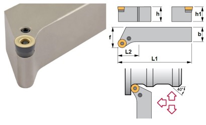 PRSCR2525M16 Soustružnické nože na RCMT1606MO.. Pravé 0°