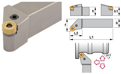 PRSNR4040S25 Soustružnické nože na RNMG2509.. Pravé 0°