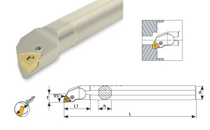 S20Q-PWLNR08 Soustružnické nože na WNMG0804.. Pravé 95°