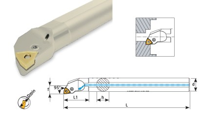 A20R-PWLNR06 Soustružnické nože na WNMG0604.. Pravé 95°