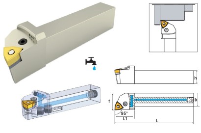 PWLNR2020K08 IK Soustružnické nože na WNMG0804.. Pravé 95°