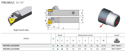 PWLNR2525X08C Soustružnické nože na WNMG0804.. Pravé 95°