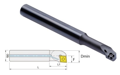 A1012K-SCLCL06 L1=38 Soustružnické nože na CCMT0602 Levé 95°